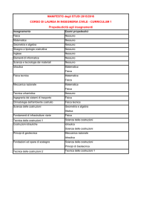 curriculum Generale