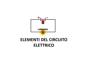 elementi del circuito elementi del circuito elettrico