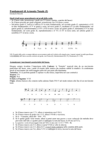Fondamenti di Armonia I