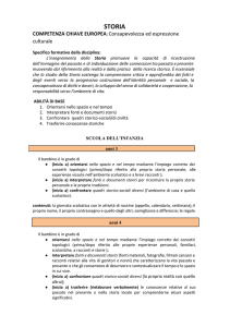STORIA - iclograto.gov.it