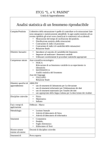 Analisi statistica di un fenomeno riproducibile