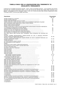 Studio EXPRESS Ver. 6.0 (Operat - CreditRas Assicurazioni S.p.A.