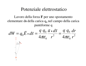πε πε Potenziale elettrostatico