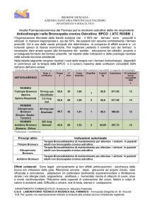 Anticolinergici nella BPCO