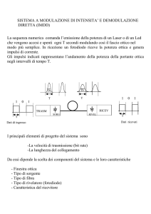 SISTEMA A MODULAZIONE DI INTENSITA` E