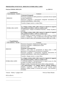 menato_chiara_disegno storia arte_2E - i.i.s. bruno