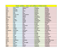 Greek prefixes , roots and suffixes in Italian words
