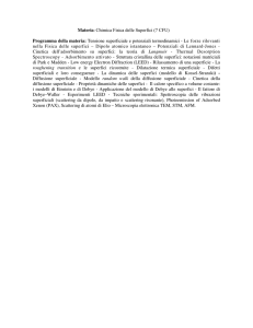 Materia: Chimica Fisica delle Superfici (7 CFU) Programma della