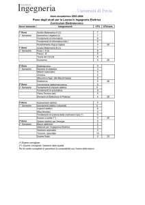 Ingegneria elettrica - Curriculum Elettrotecnico