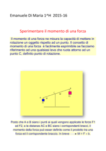 Sperimentare il momento di una forza
