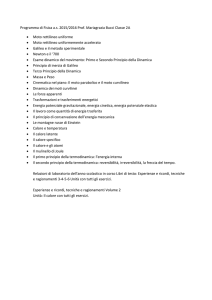 Programma di Fisica as 2015/2016 Prof. Mariagrazia