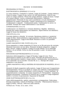 FACOLTA` DI INGEGNERIA PROGRAMMA DI FISICA 2