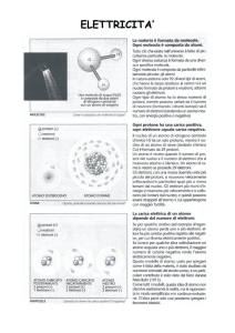 - tecnologiamo insieme