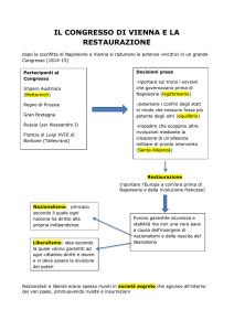 il congresso di vienna e la restaurazione