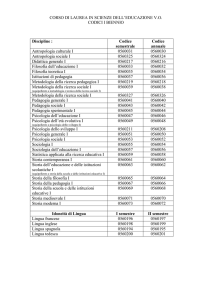 Codici I° biennio - Scienze dell`Educazione Sociale