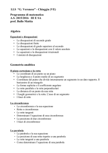I.I.S “G. Veronese” - Chioggia (VE) Programma di matematica A.S.