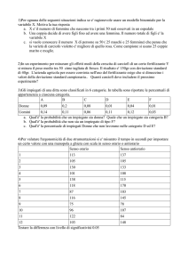 esercizi per le vacanze