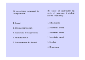 Ci sono cinque componenti in un esperimento 1. Ipotesi 2. Disegno