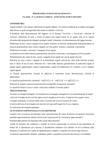 PROGRAMMA SVOLTO DI MATEMATICA CLASSE: 5° A LICEO