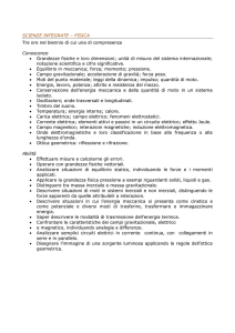 SCIENZE INTEGRATE – FISICA Tre ore nel biennio di cui una