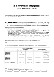 4. IL PRONOME o “sostituente”