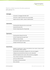 Matrice delle funzioni di pCon.planner