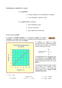 Classificazione di modelli: fisici o astratti