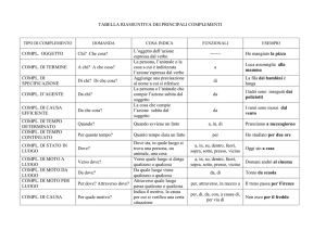 tabella riassuntiva dei principali complementi
