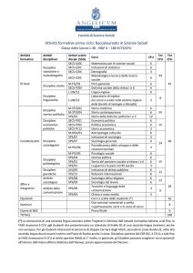 Attività formative primo ciclo: Baccalaureato in Scienze Sociali