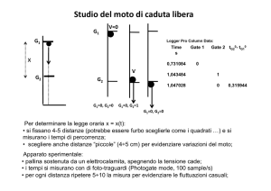 Studio del moto di caduta libera