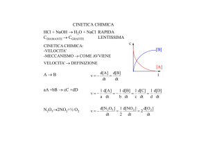 Reazioni Chimiche