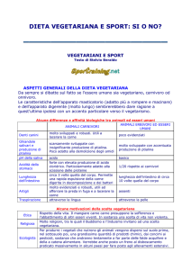 dieta vegetariana e sport: si o no - Medicina Sport On-Line