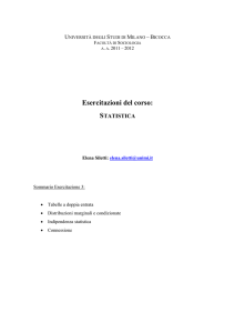 Esercitazioni del corso: