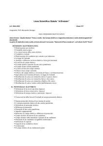 5F Programma di fisica - Liceo Scientifico Statale Einstein Milano