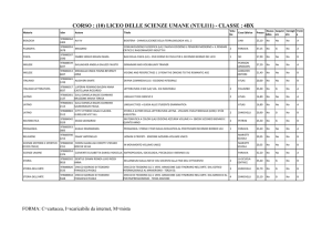 liceo delle scienze umane - Liceo Quintiliano Siracusa