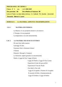 piano di lavoro di chimica