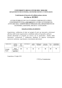 Graduatoria Finale