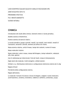 Programma svolto IA 2015_16