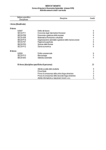 SEDE DI TARANTO Corso di laurea in Economia Aziendale (classe