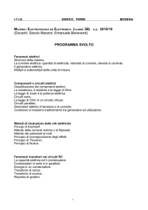 Anno scolastico 1999/2000