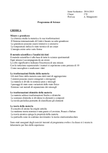 Programma 1D 14.15