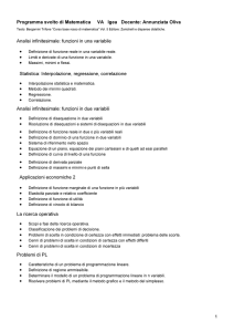 Programma svolto di Matematica VA Igea Docente