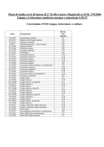 codici 32-15