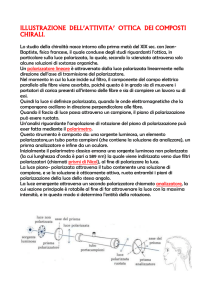 illustrazione dell`attivita` ottica dei composti chirali.