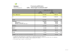 Il mercato pubblicitario AdEx - Stima degli investimenti netti*