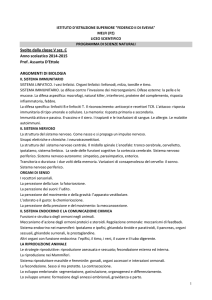 Svolto dalla classe V sez. C Anno scolastico 2014