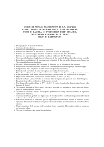Elenco delle principali dimostrazioni svolte