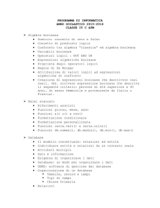 PROGRAMMA DI INFORMATICA ANNO SCOLASTICO 2015
