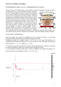 OTTICA ONDULATORIA