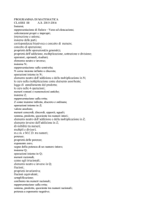 PROGRAMMA DI MATEMATICA CLASSE 1B AS 2015